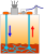 Geothermal Plant - Detailed